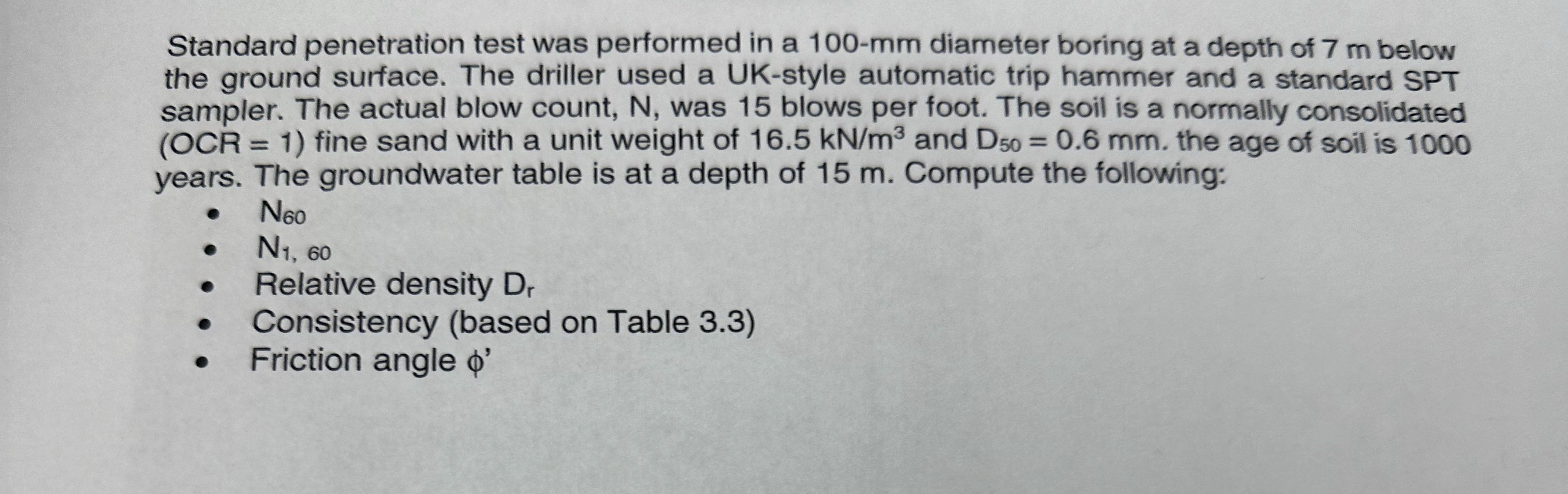 Standard penetration test was performed in a 1 0