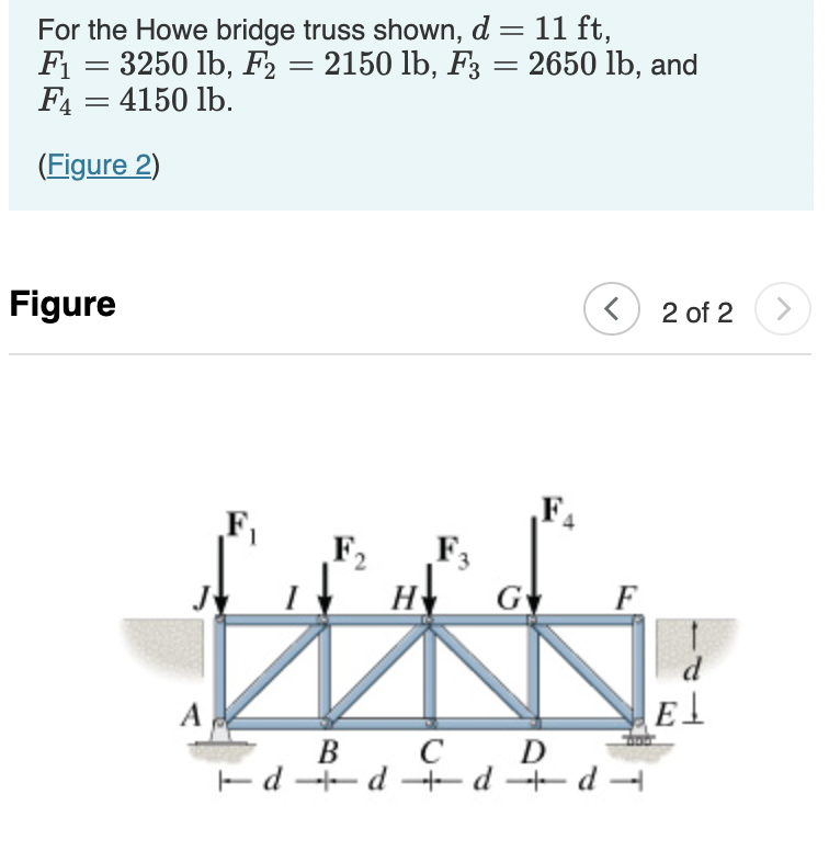 For the Howe bridge truss shown, d = 1 1 f t , F