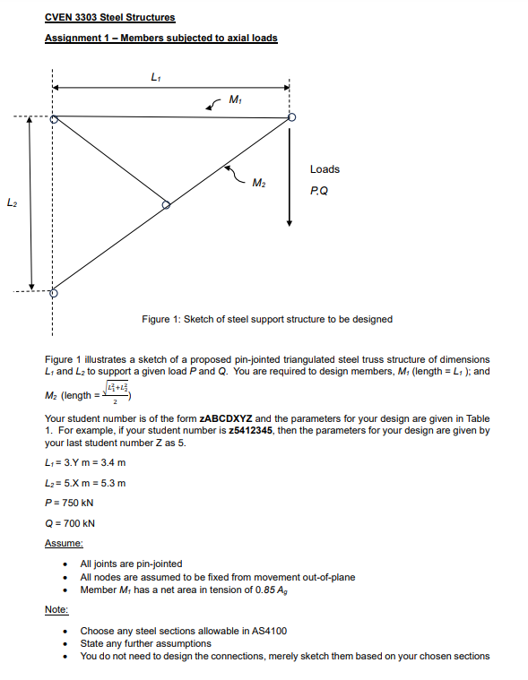 My inputs are: L 1 = 4 . 2 m , L 2 = 5 . 7 m ,