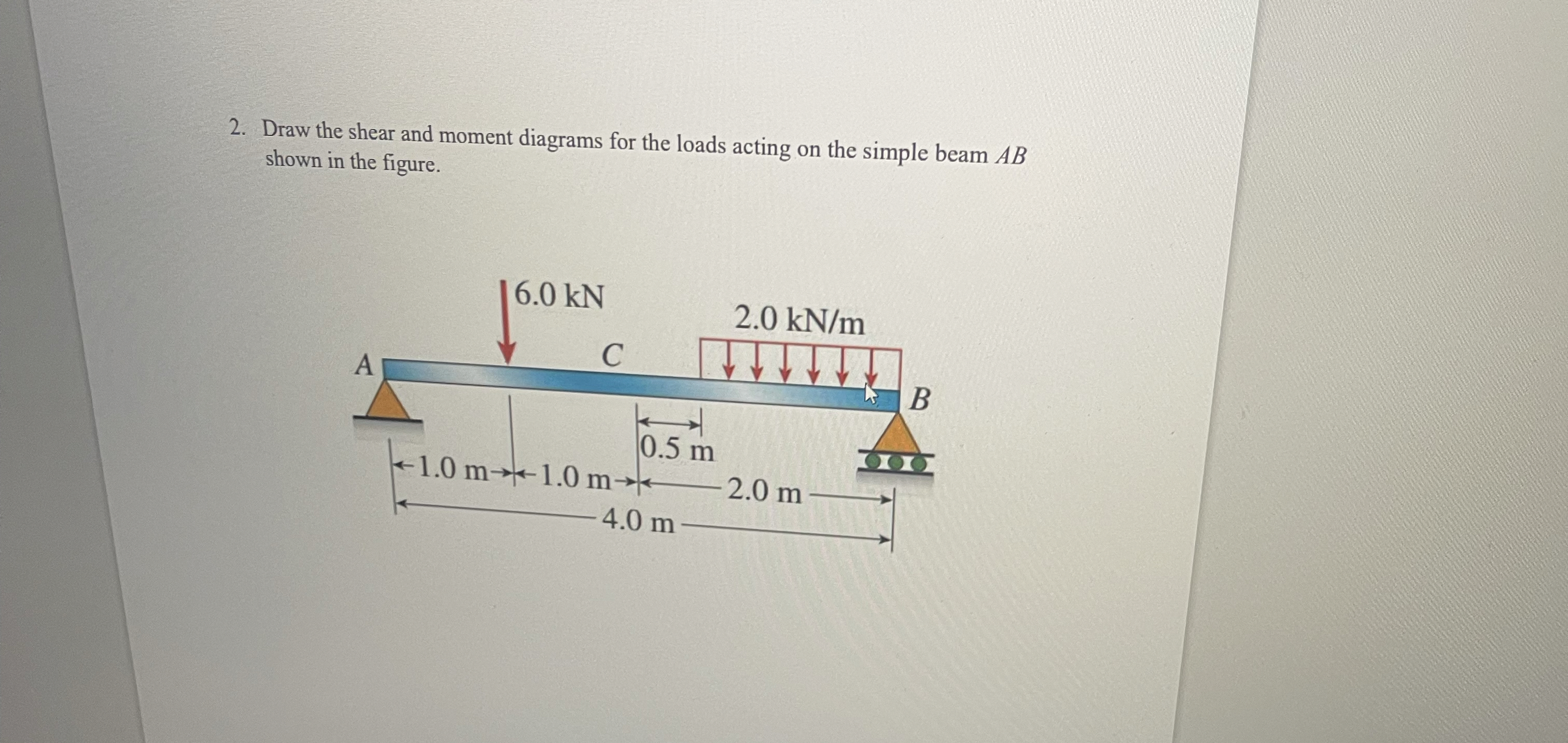 Draw the shear and moment diagrams for the loads