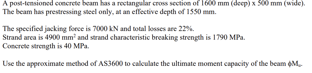 A post - tensioned concrete beam has a