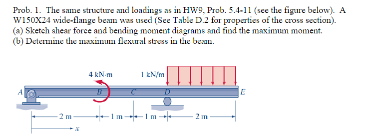 Prob. 1 . The same structure and loadings as in