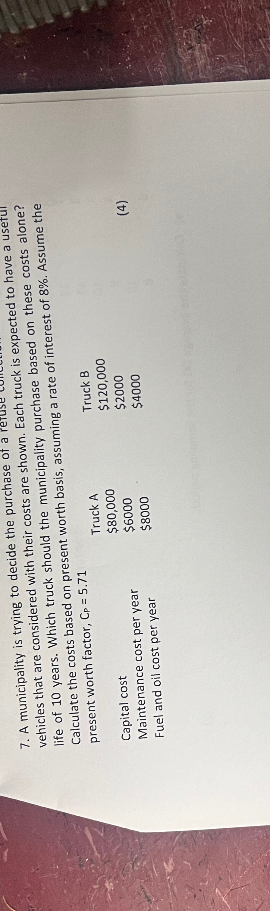 A municipality is trying to decide the purchase