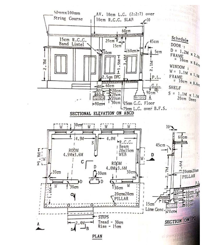 estimate using short wall and long wall method (