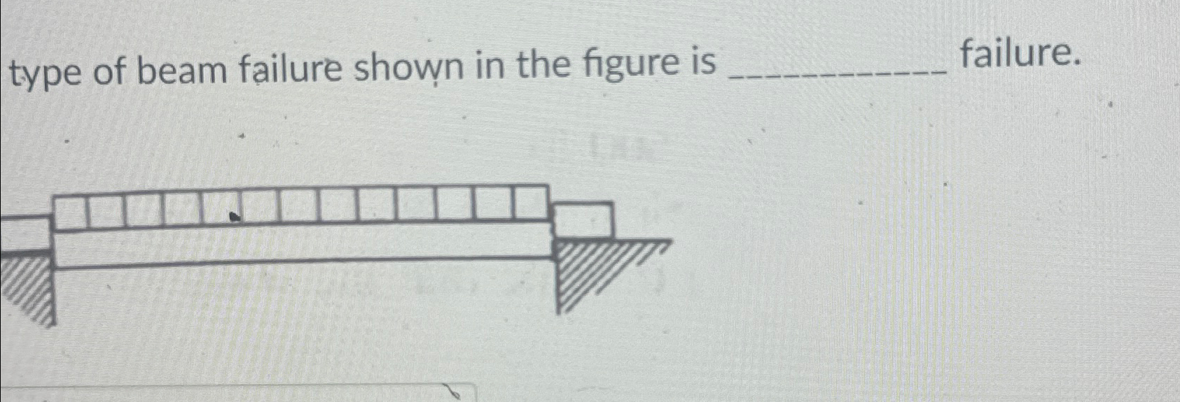 type of beam failure shown in the figure is
