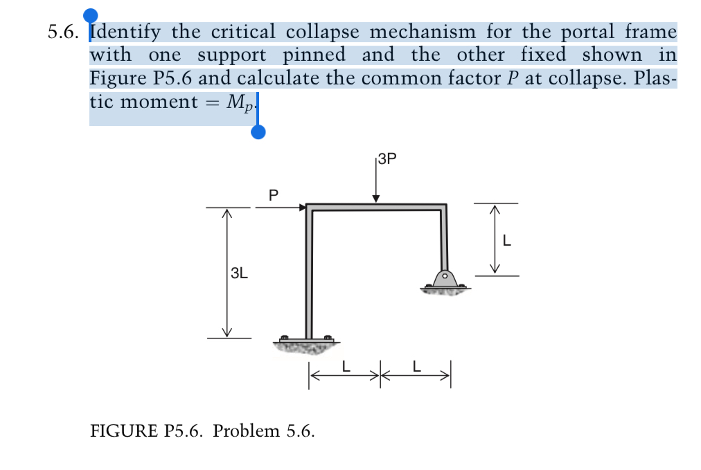 5 . 6 . Identify the critical collapse mechanism