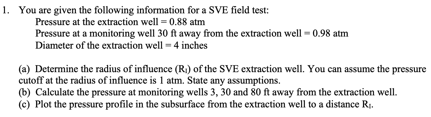 You are given the following information for a SVE