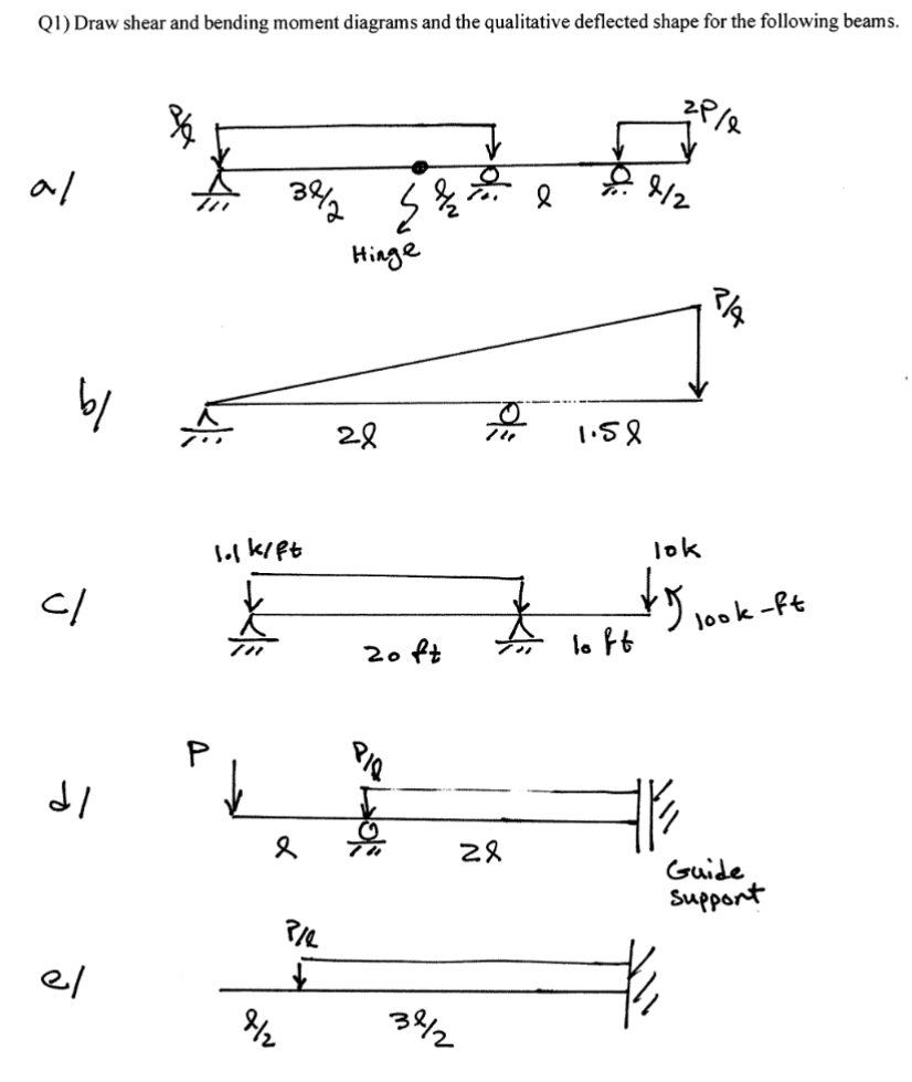 Q 1 ) Draw shear and bending moment diagrams and