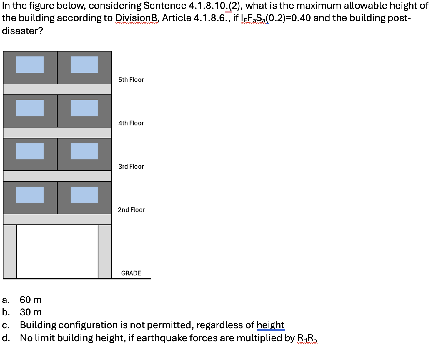 Based on the Ontario Building Code, In the figure