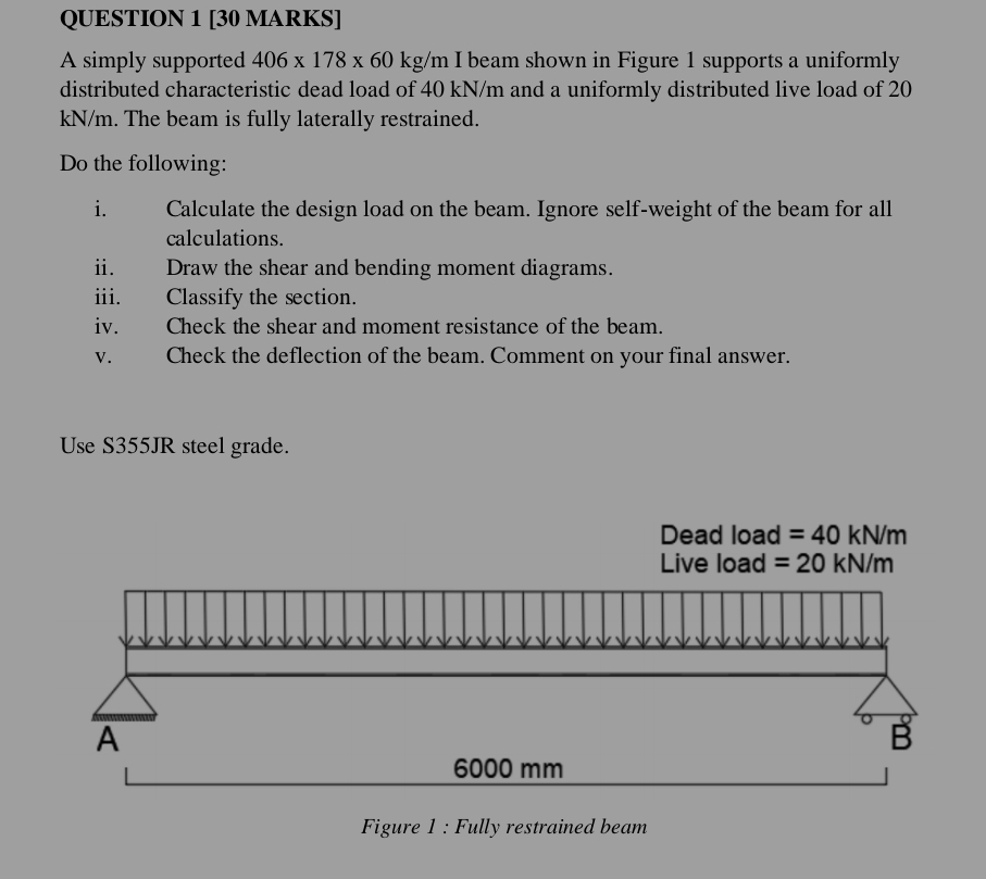 QUESTION 1 [ 3 0 MARKS ] A simply supported 4 0 6