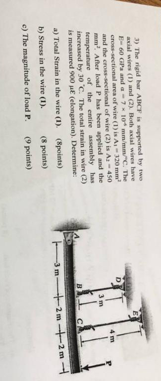 The rigid bar ABCF is supported by two axial