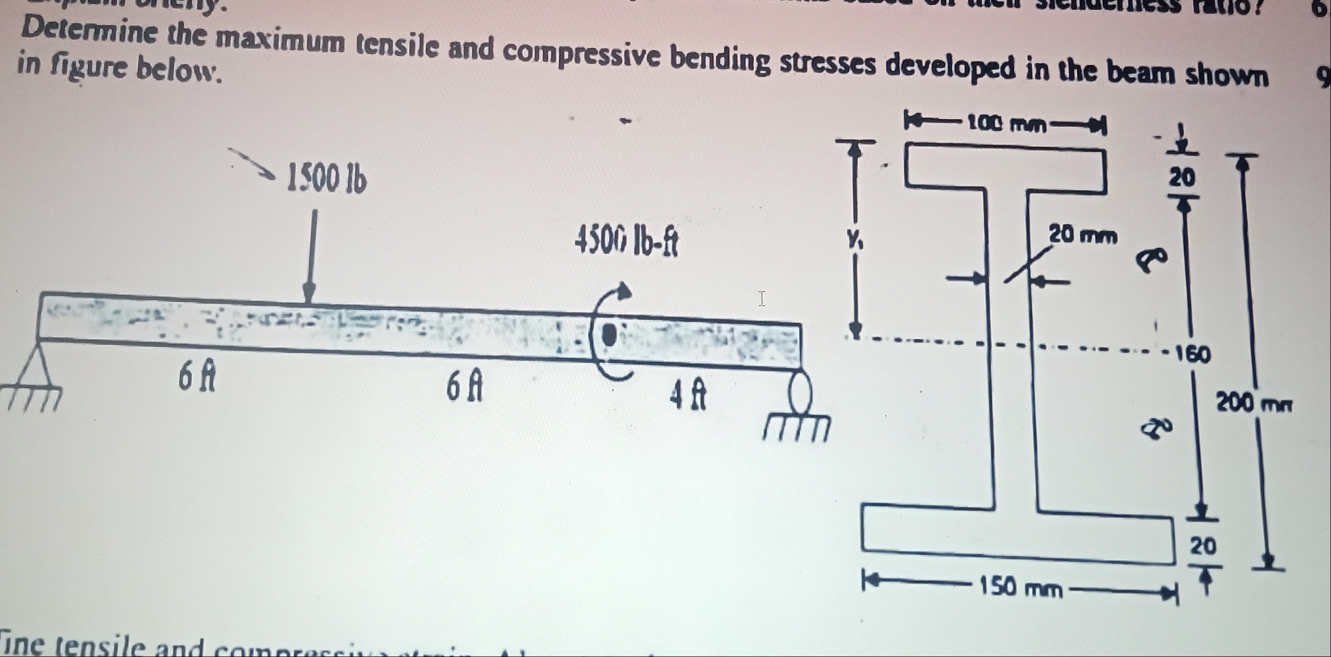 Determine the maximum tensile and compressive