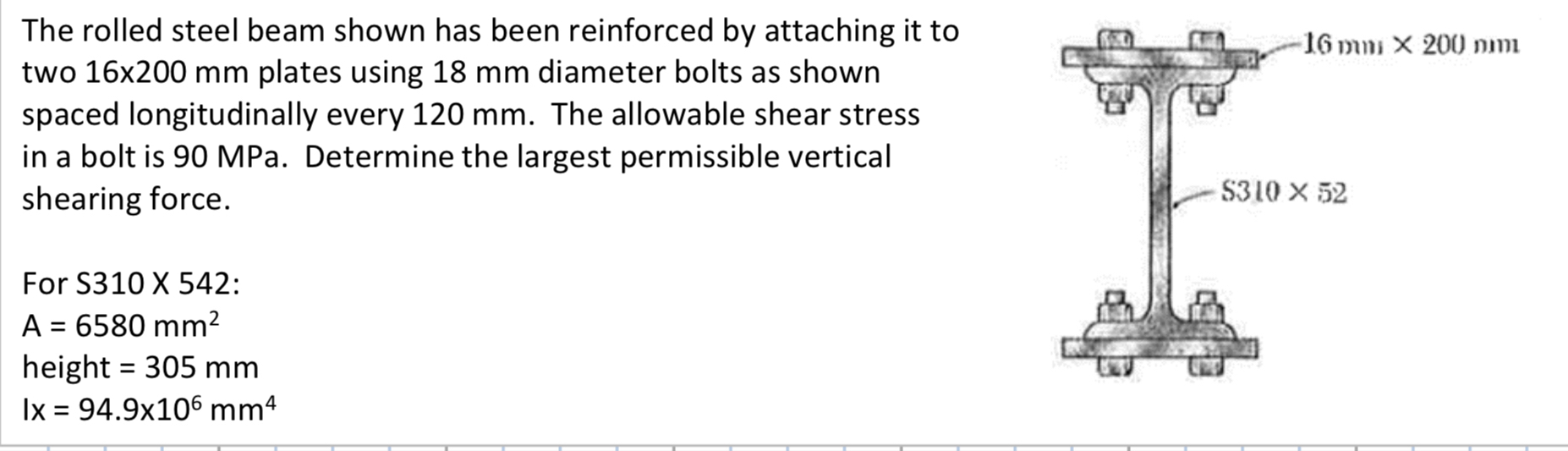 The rolled steel beam shown has been reinforced