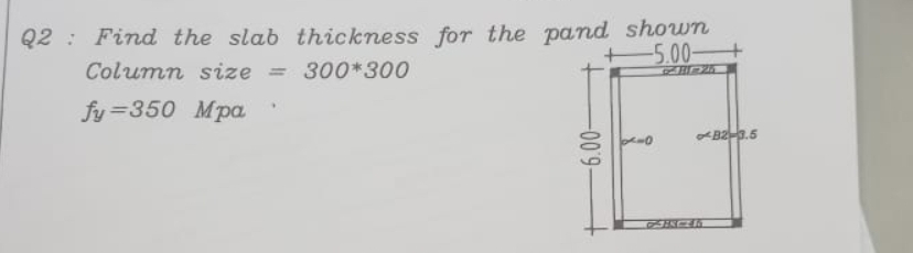 Q 2 : Find the slab thickness for the pand chown