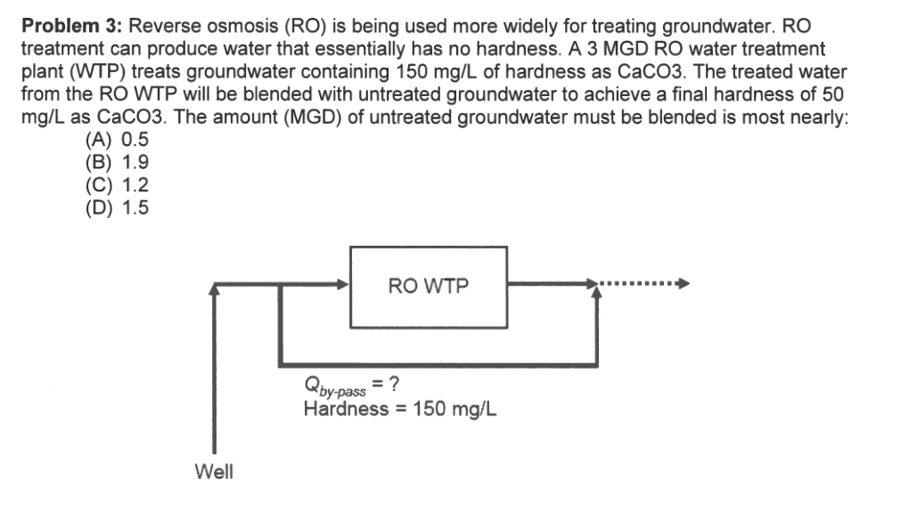 Problem 3 : Reverse osmosis ( R O ) is being used