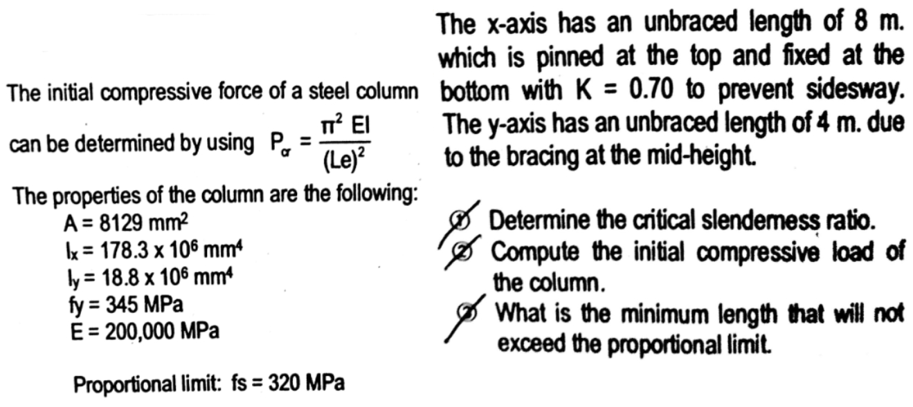 The initial compressive force of a steel column