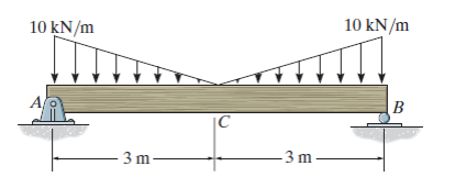 Derive the mathematical expressions that describe