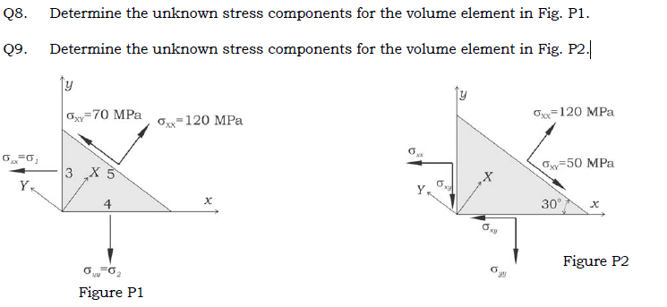 Q 8 . Determine the unknown stress components for