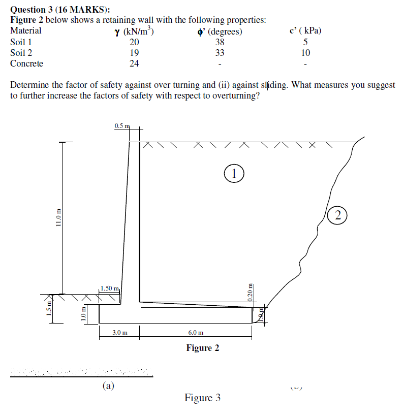 Question 3 ( 1 6 MARKS ) : Figure 2 below shows a