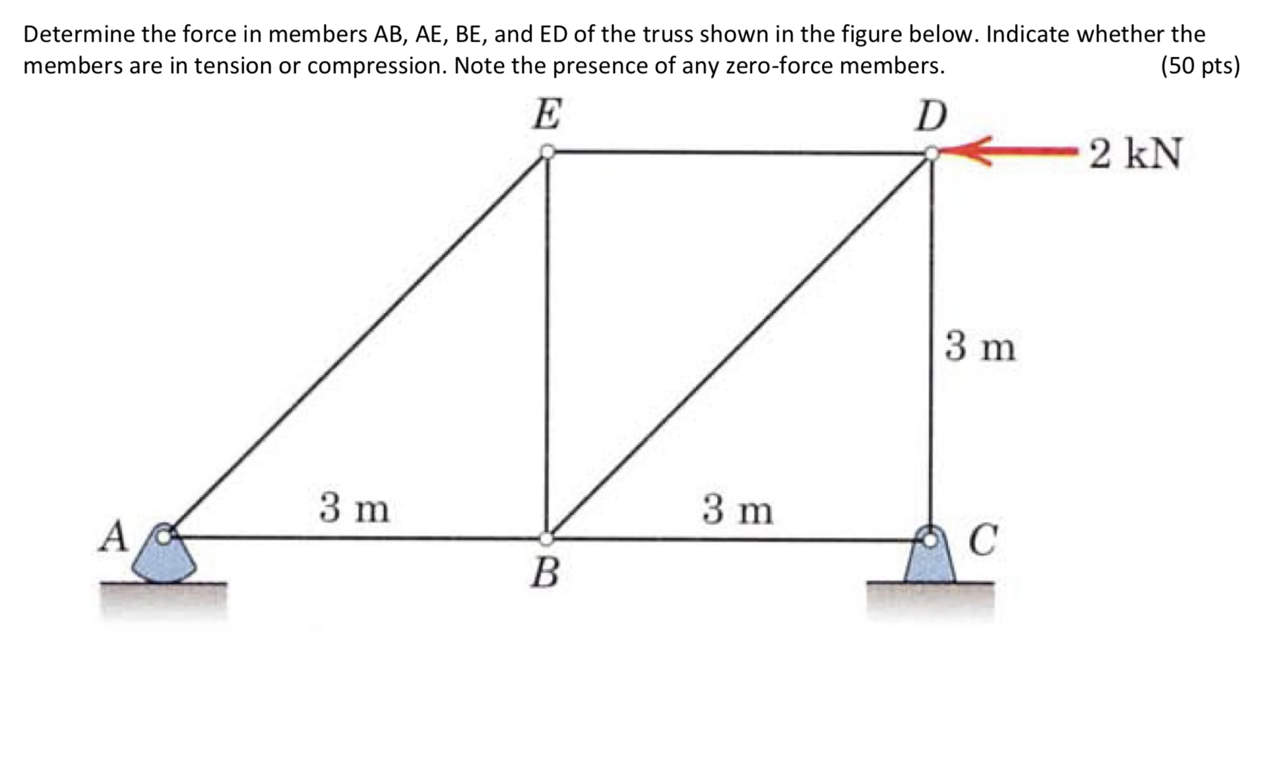 Determine the force in members A B , A E , B E ,