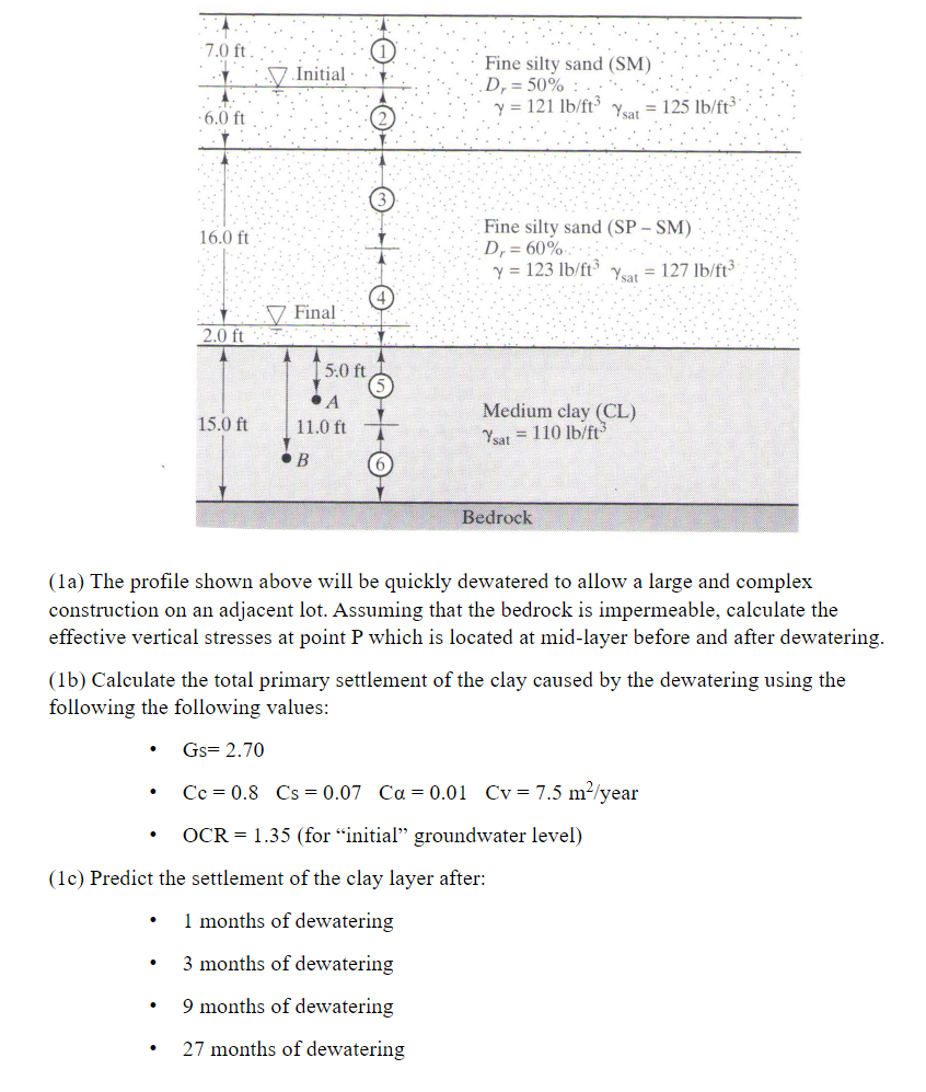 ( 1 a ) The profile shown above will be quickly