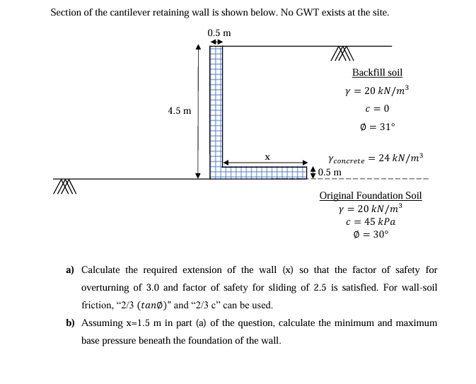 Section of the cantilever retaining wall is shown
