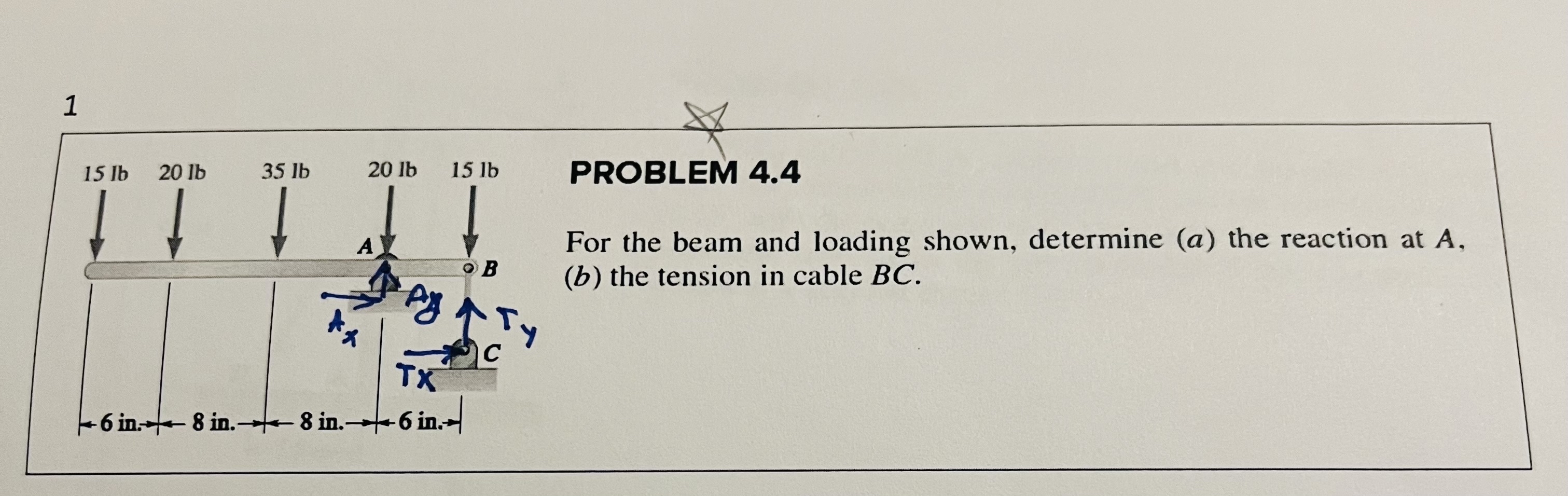 1 PROBLEM 4 . 4 For the beam and loading shown,