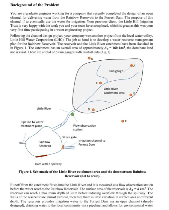 The first task of the project involves a water