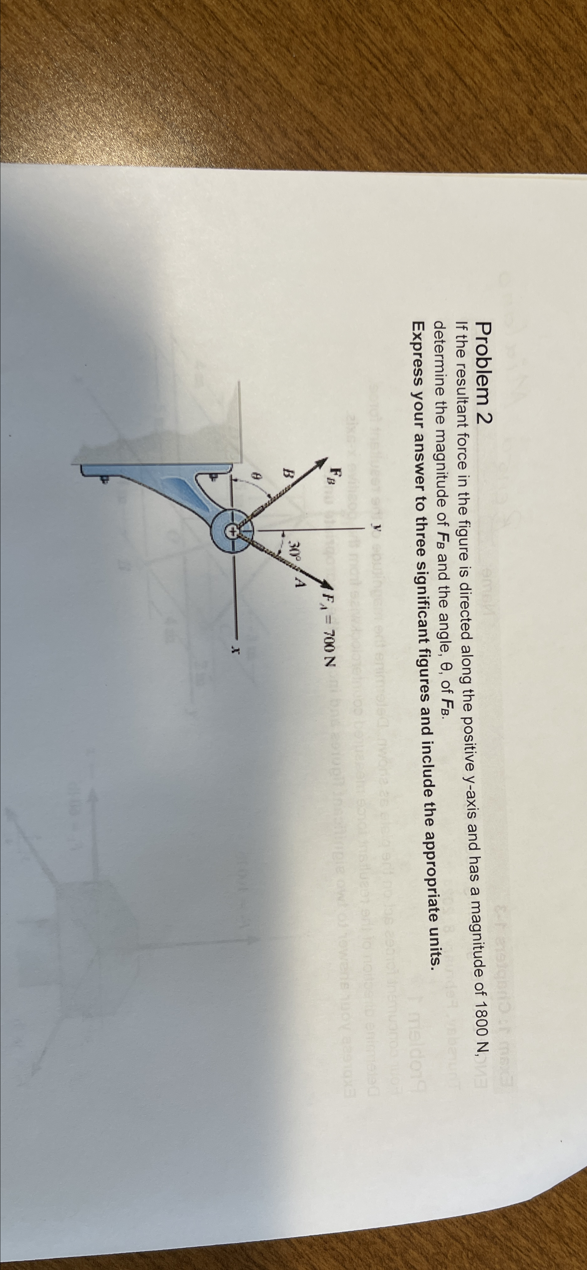 Problem 2 If the resultant force in the figure is