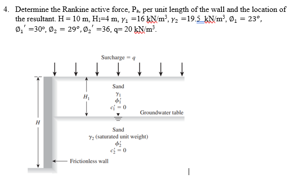 Determine the Rankine active force, P a , , per