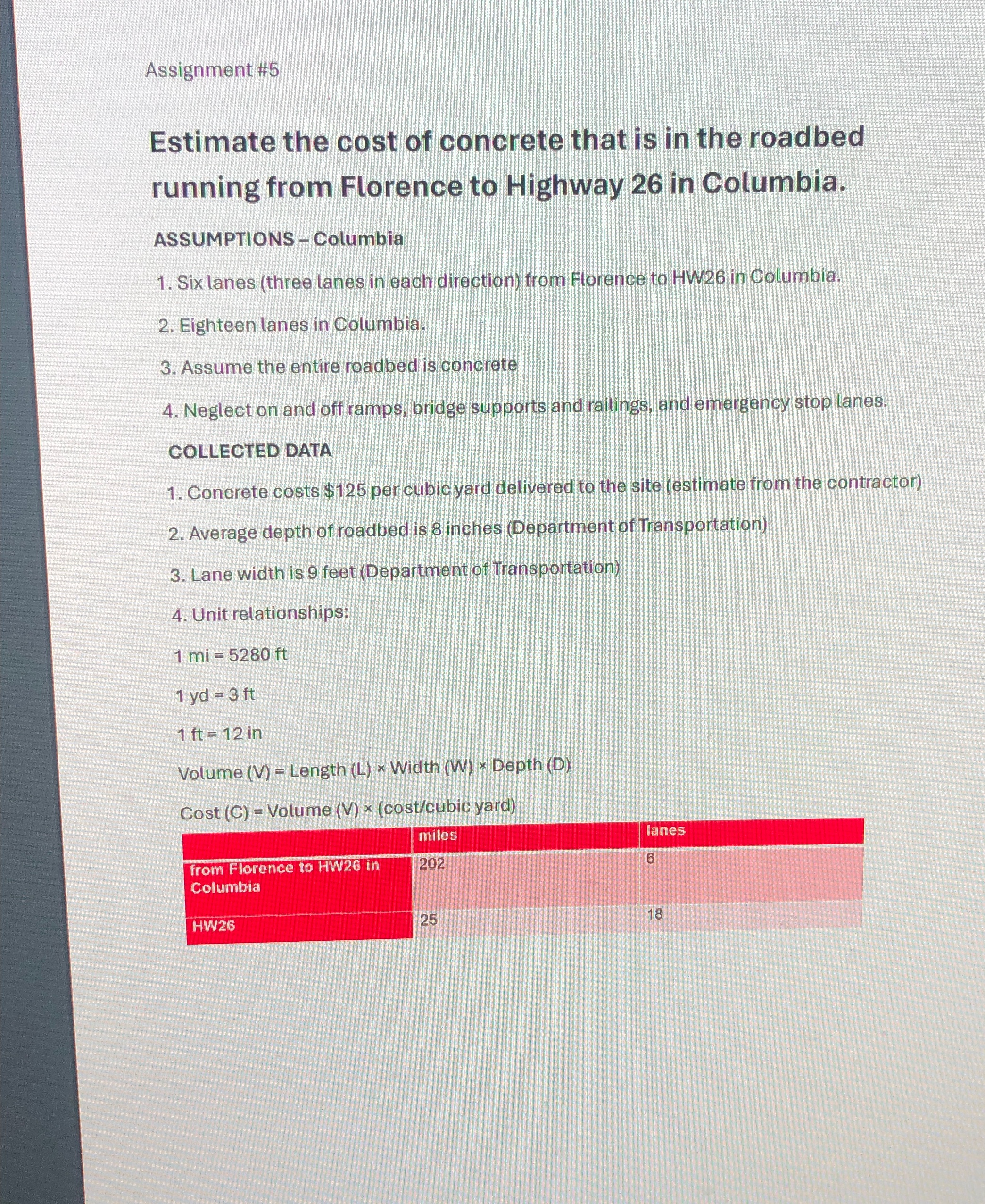 Assignment # 5 Estimate the cost of concrete that