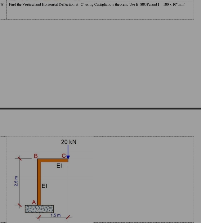 1 7 Find the Vertical and Horizontal Deflection
