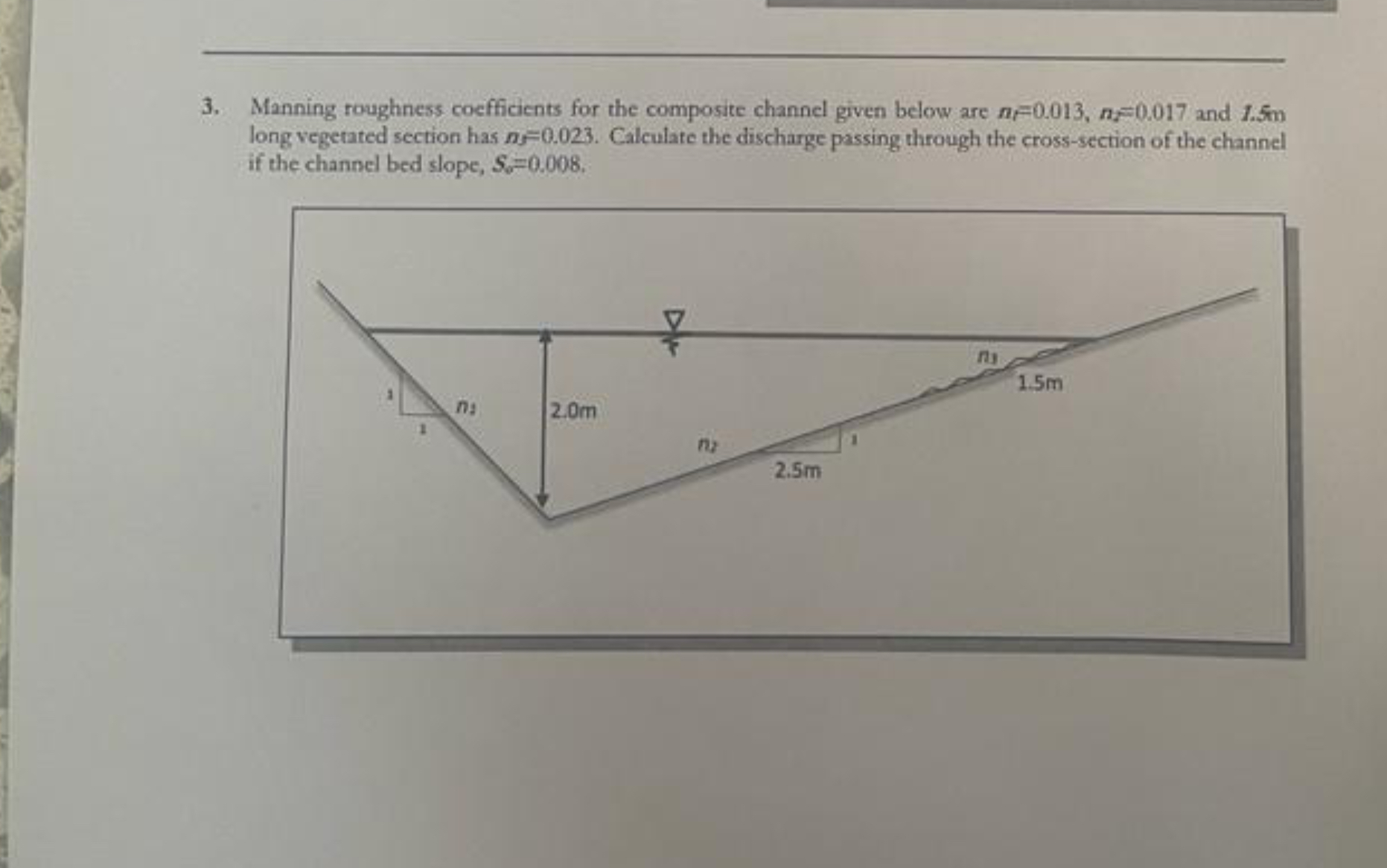 Hydromechanics problem. Manning roughness