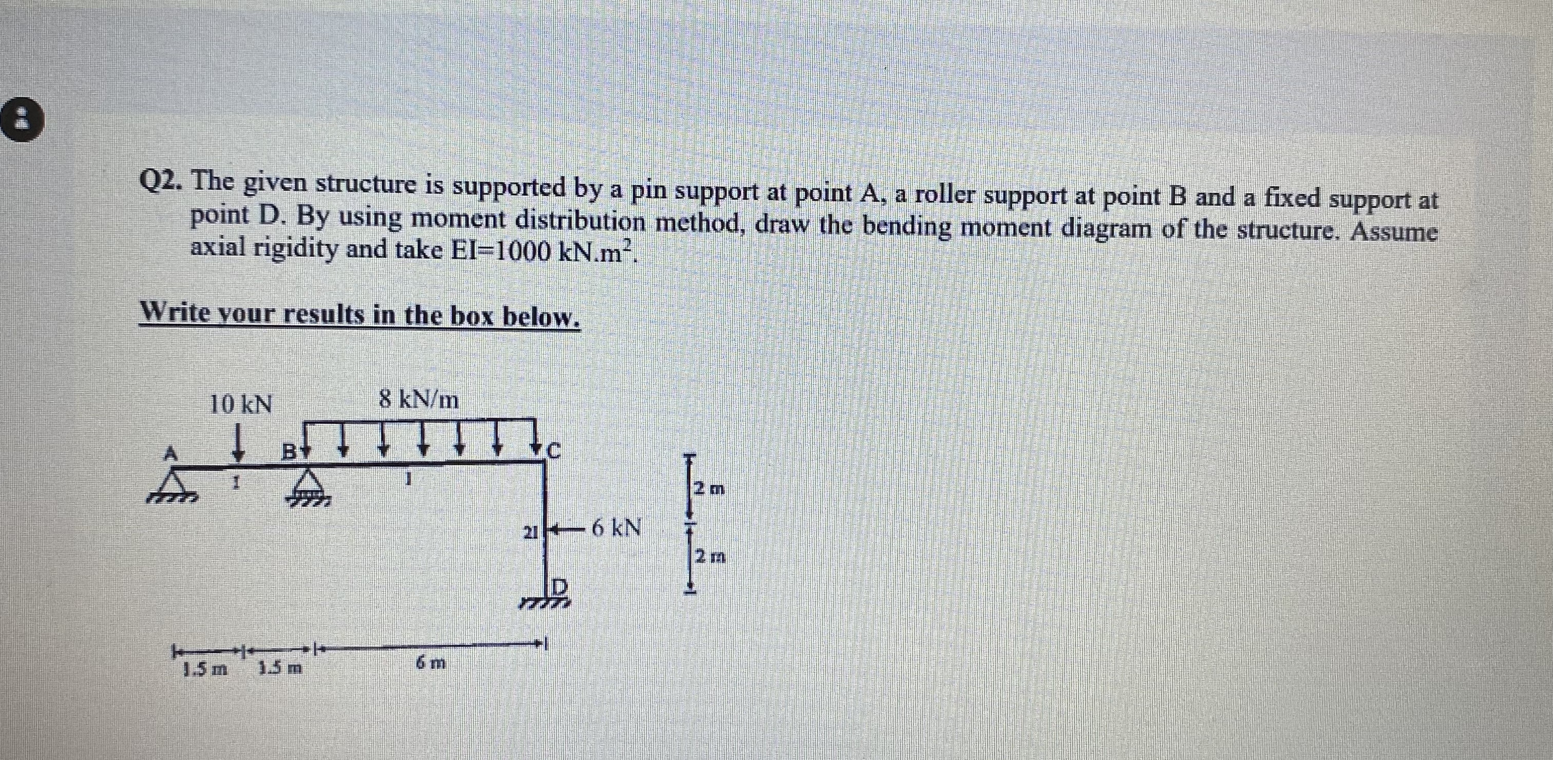 Q 2 . The given structure is supported by a pin