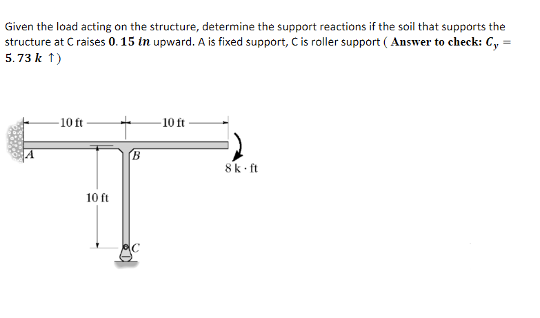 HW 0 5 _ 0 6 0 4 Given the load acting on the