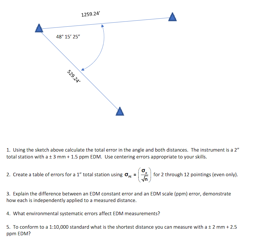 Using the sketch above calculate the total error