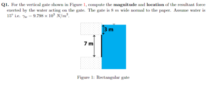 Q 1 . For the vertical gate shown in Figure 1 ,