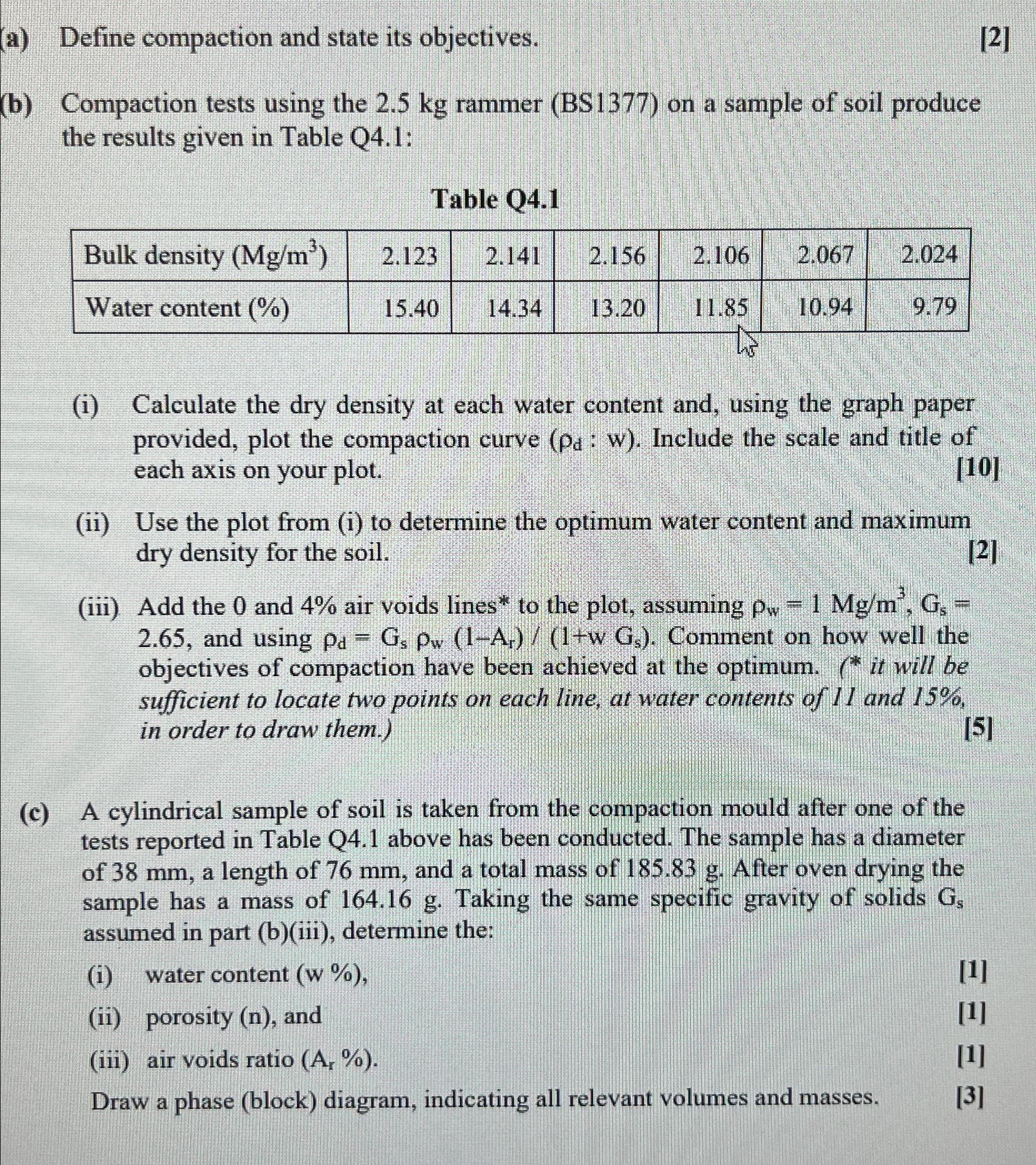 ( a ) Define compaction and state its objectives.