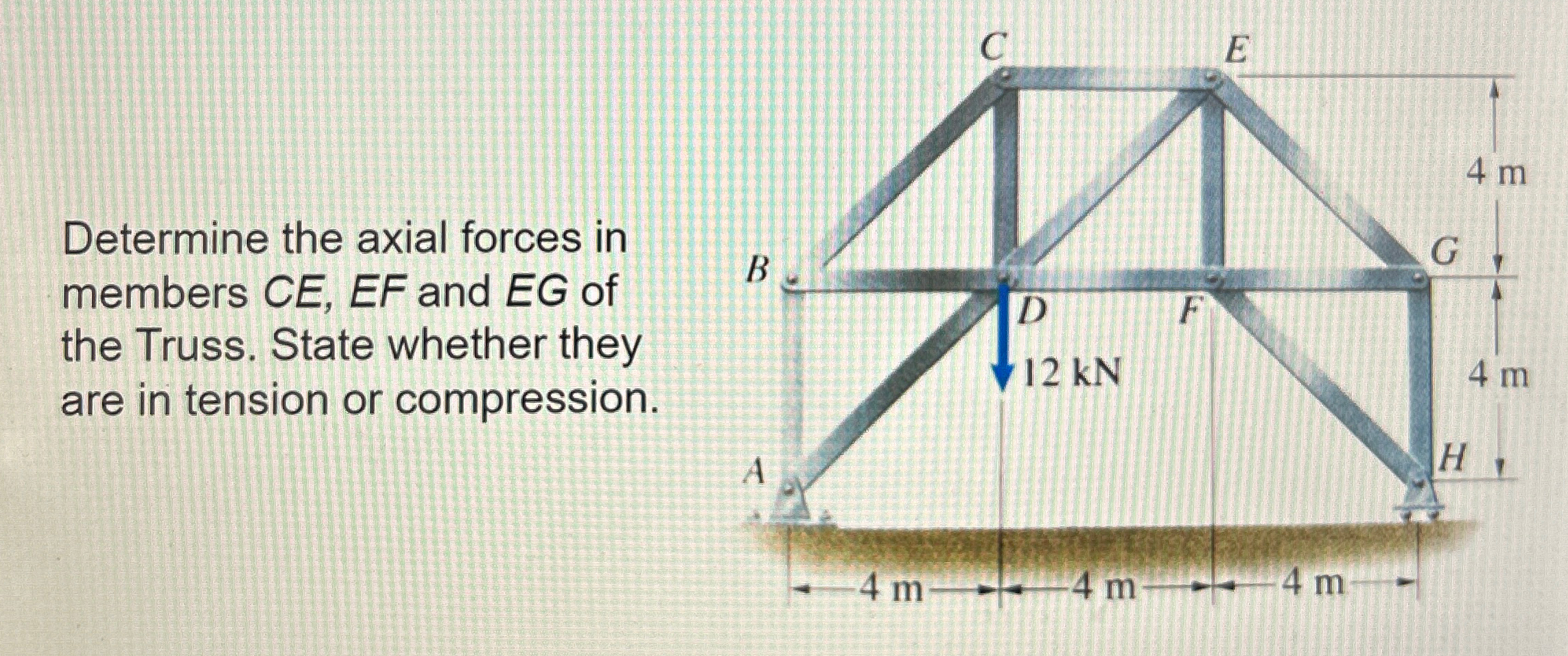 Determine the axial forces in members C E , E F