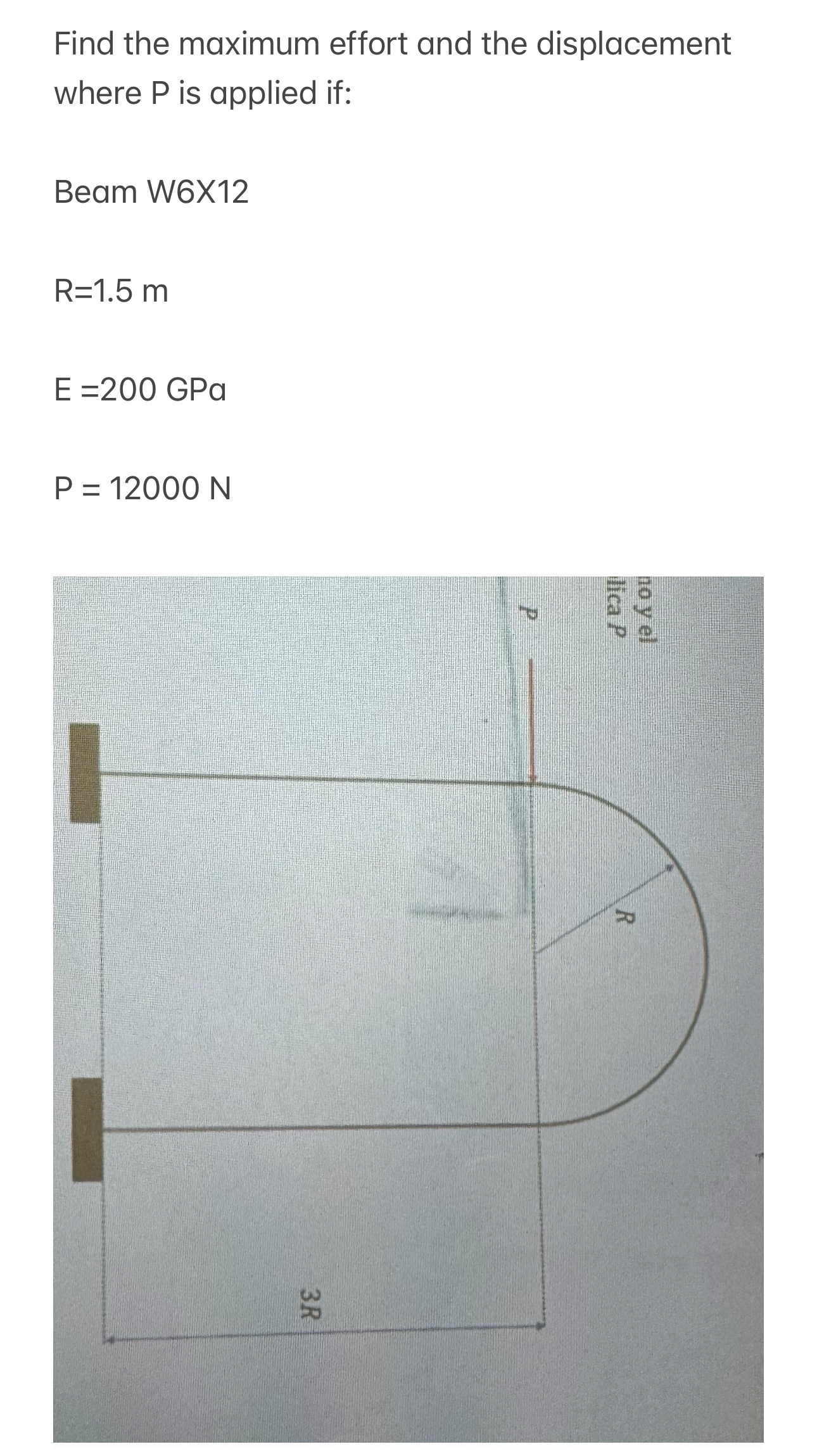 Find the maximum effort and the displacement