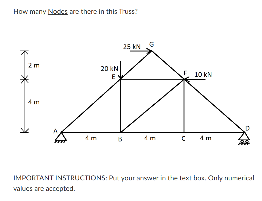 How many Nodes are there in this Truss? What is x