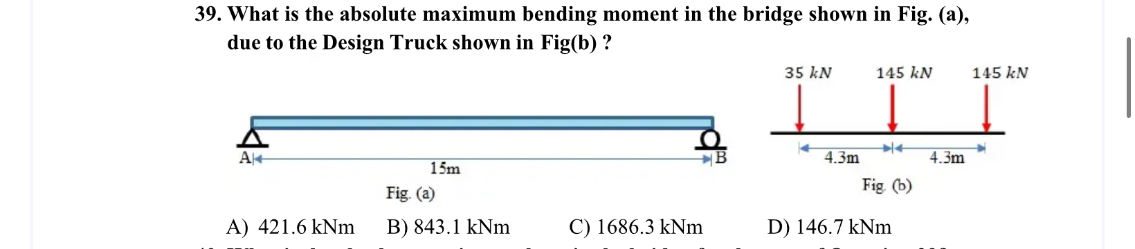 What is the absolute maximum bending moment in