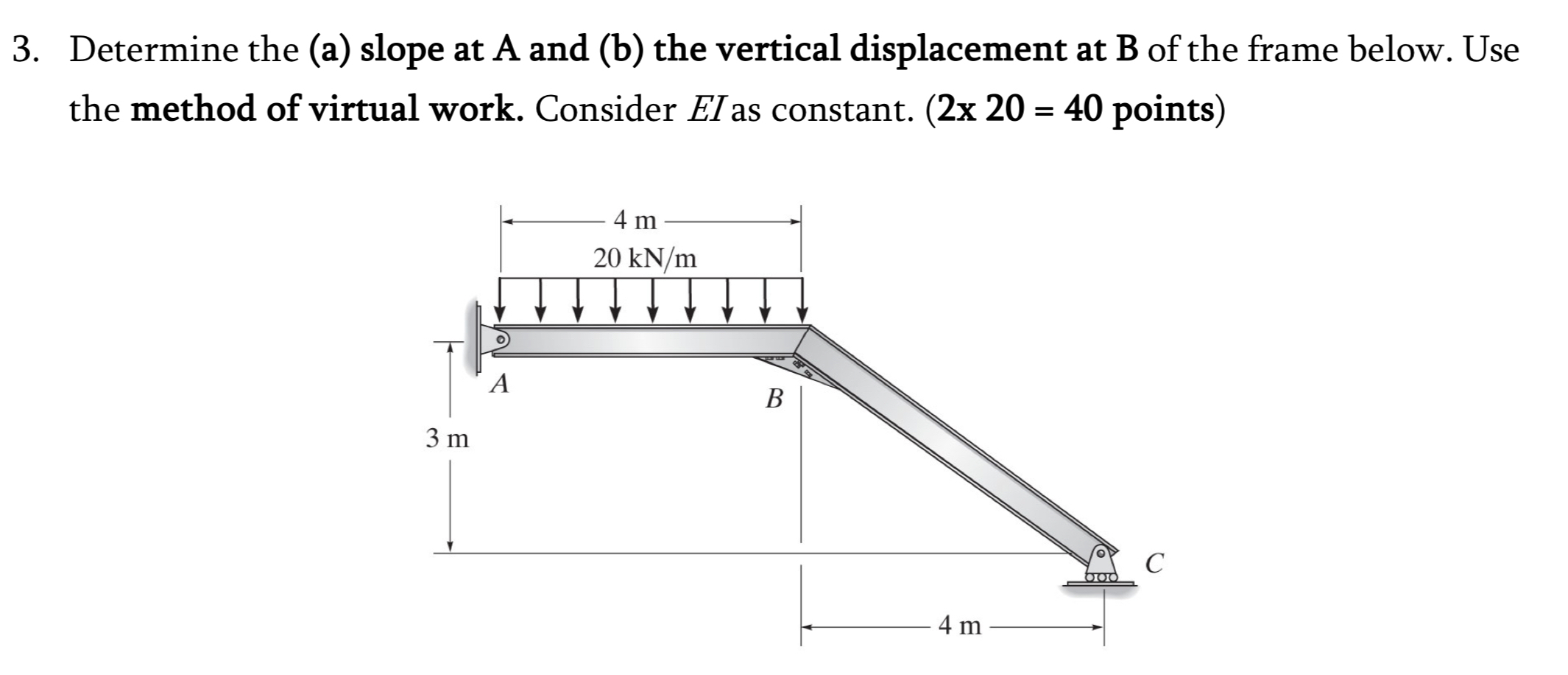 Determine the ( a ) slope at A and ( b ) the