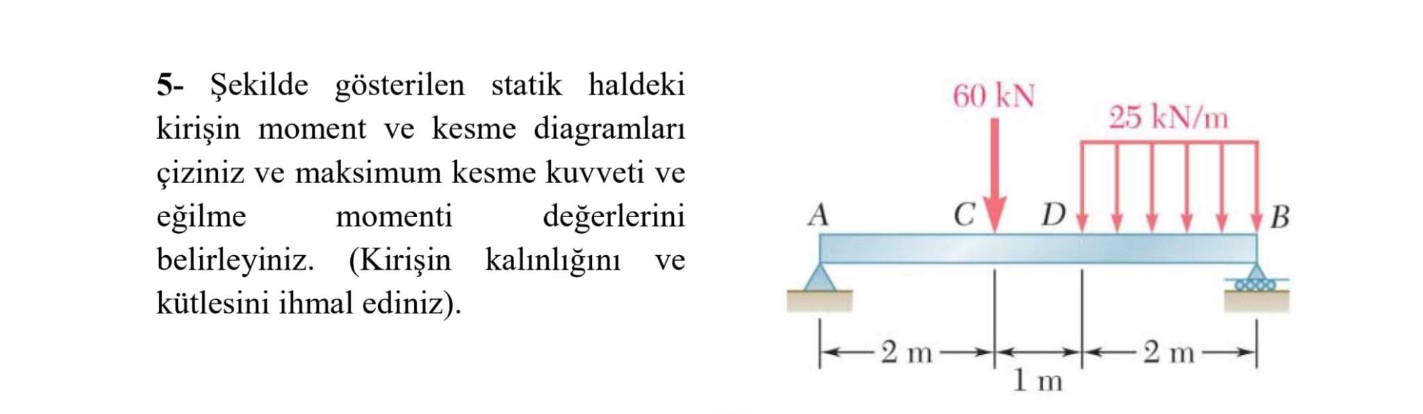 5 - ekilde g sterilen statik haldeki kiri in