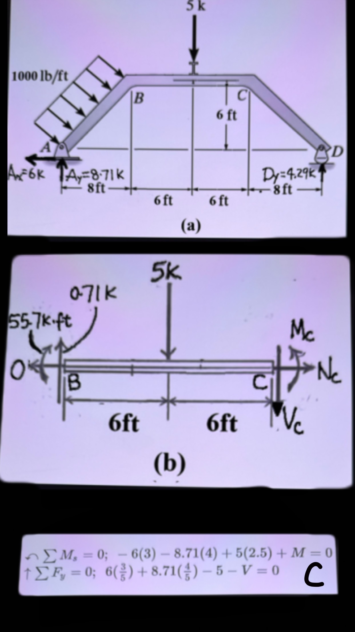 Given the frame shown in figure a , assume the