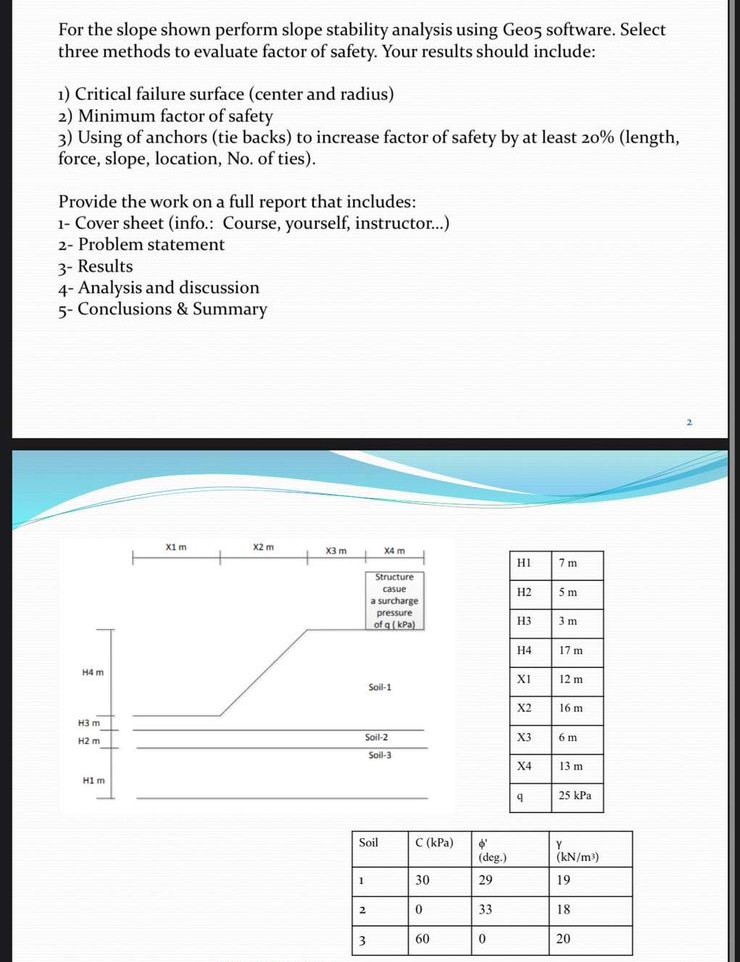 For the slope shown perform slope stability