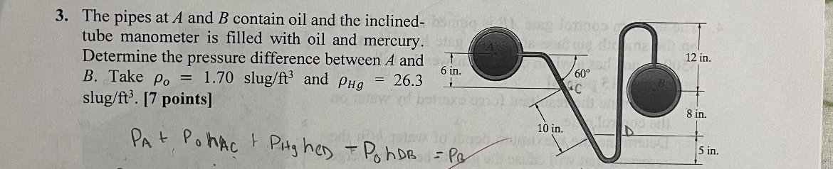 The pipes at A and B contain oil and the inclined