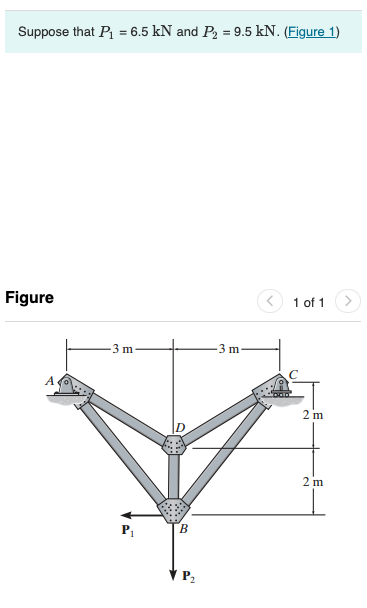 Part A: Determine the force in member AB of the