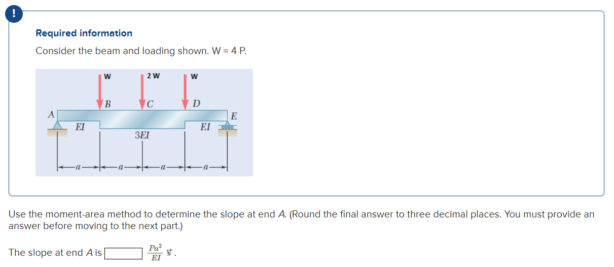 ! Required information Consider the beam and