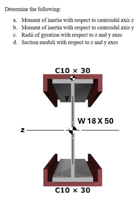 Determine the following: a . Moment of inertia